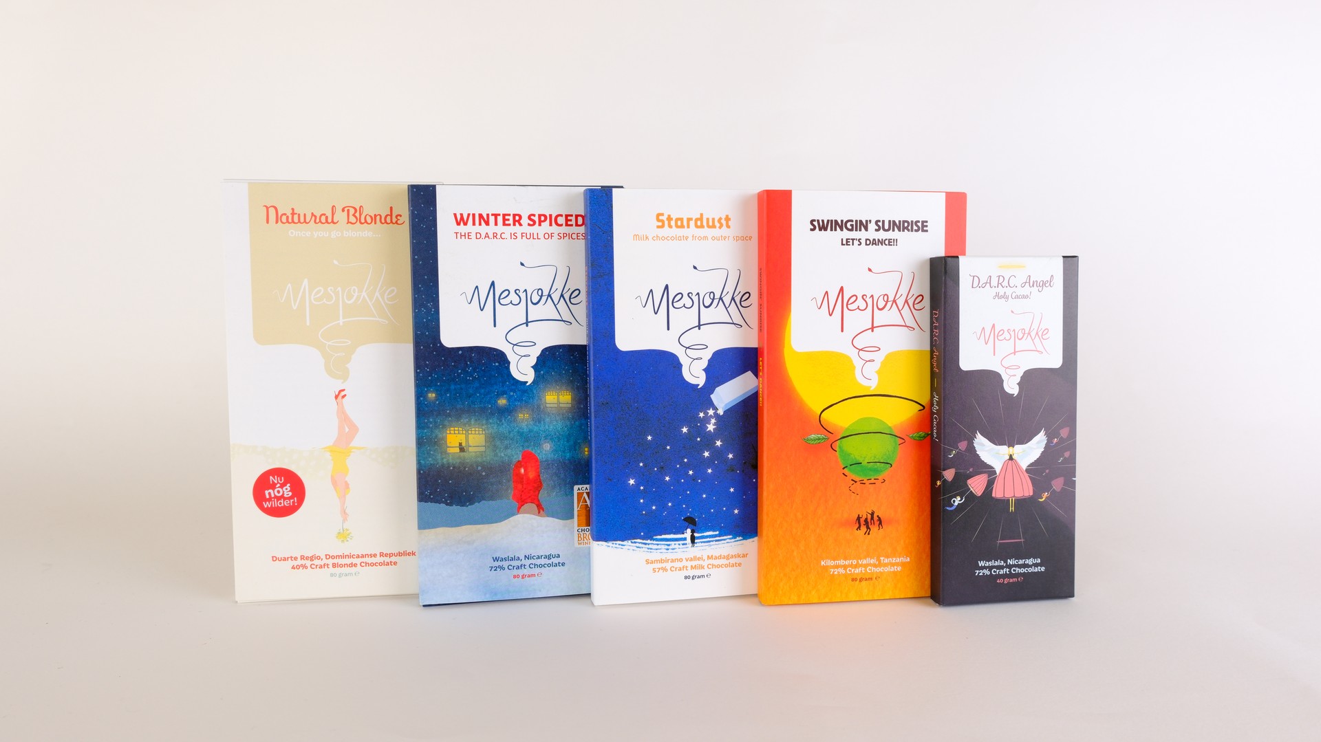 Cocoa Symphony Tasting